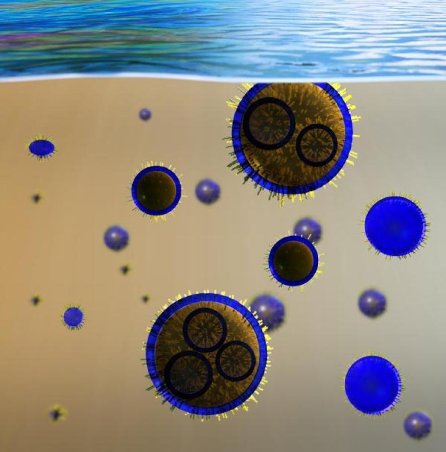 Artist depiction of multi-phase nonoemulsion droplets